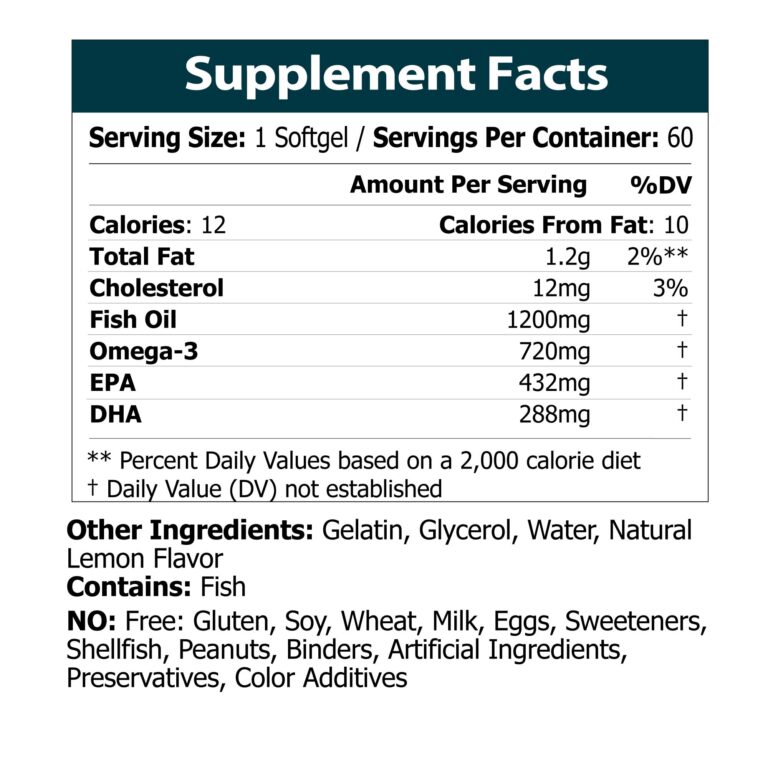 Omega-3-supplement-Facts-MD-Biotics__93306.jpg