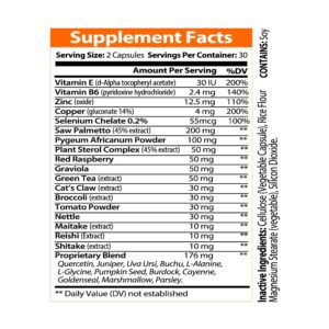 Prostate-supplement-Facts-MD-Biotics__84403.jpg Prostate-supplement-Facts-MD-Biotics__84403.jpg