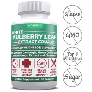 White-Mulberry-Free-Of-MD-Biotics__35695.jpg
